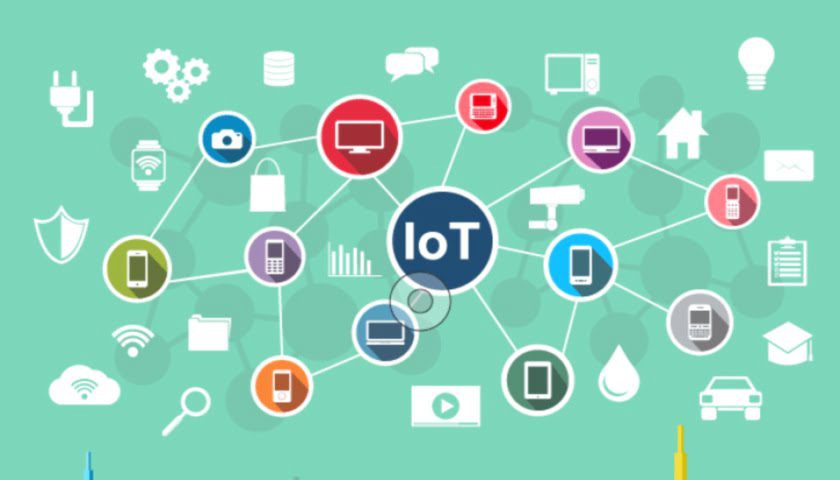 Nesnelerin İnterneti (IoT) Nedir?