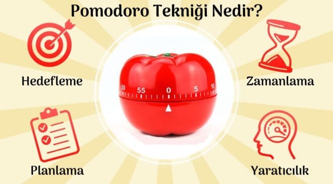 Pomodoro Tekniği Nedir