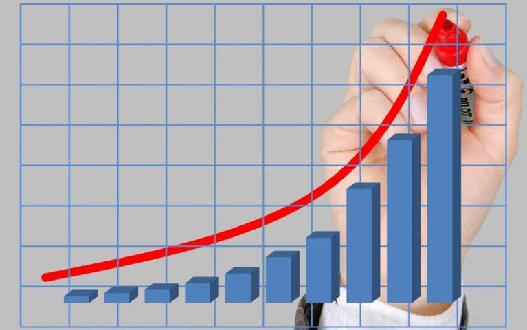 Finansal Planlama