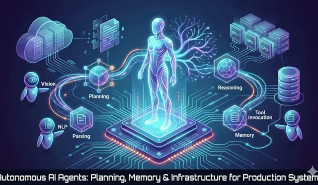 Yapay Zeka Ajanları (AI Agents)